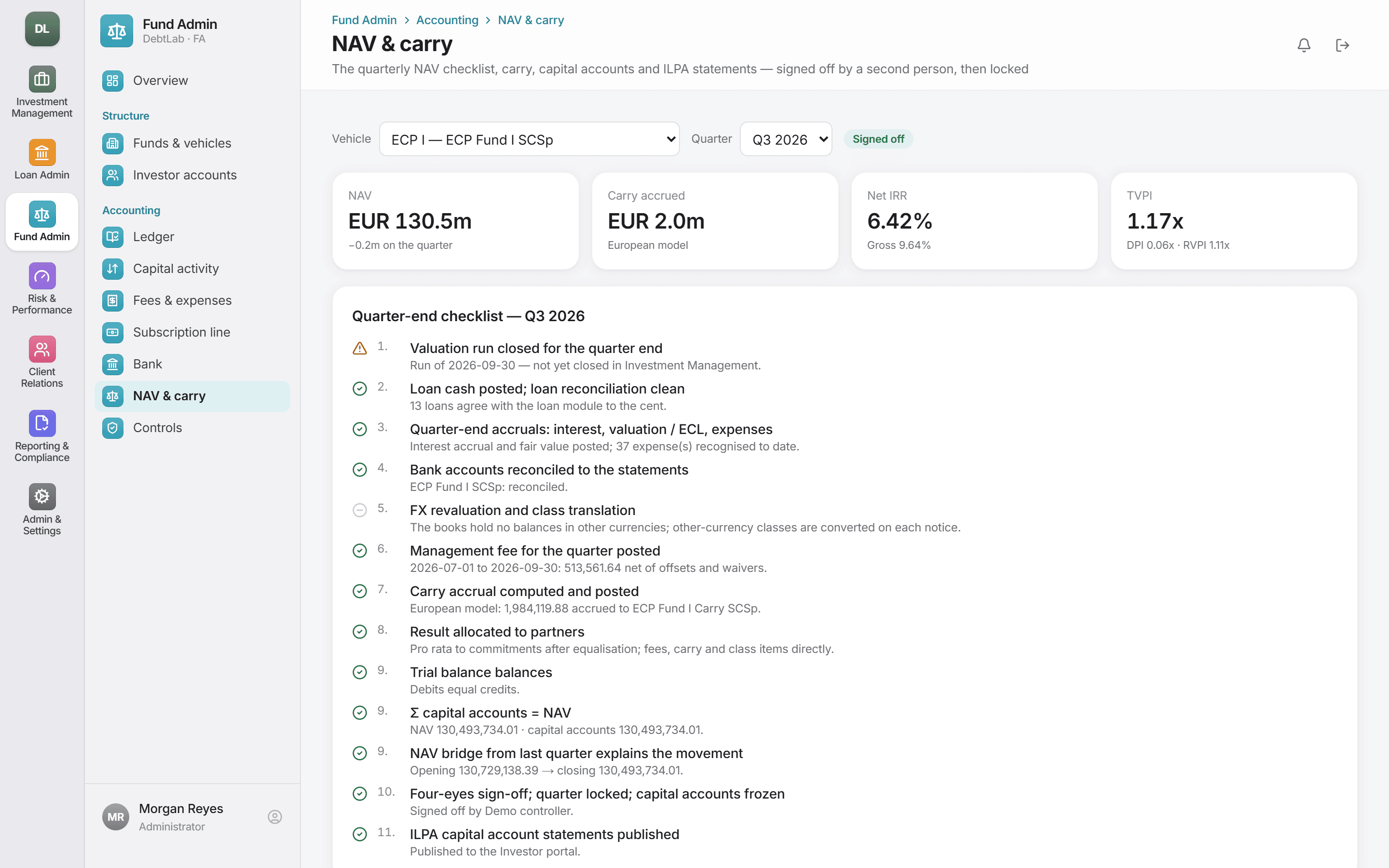 The quarter-end NAV checklist with NAV, carry accrued, net IRR and TVPI