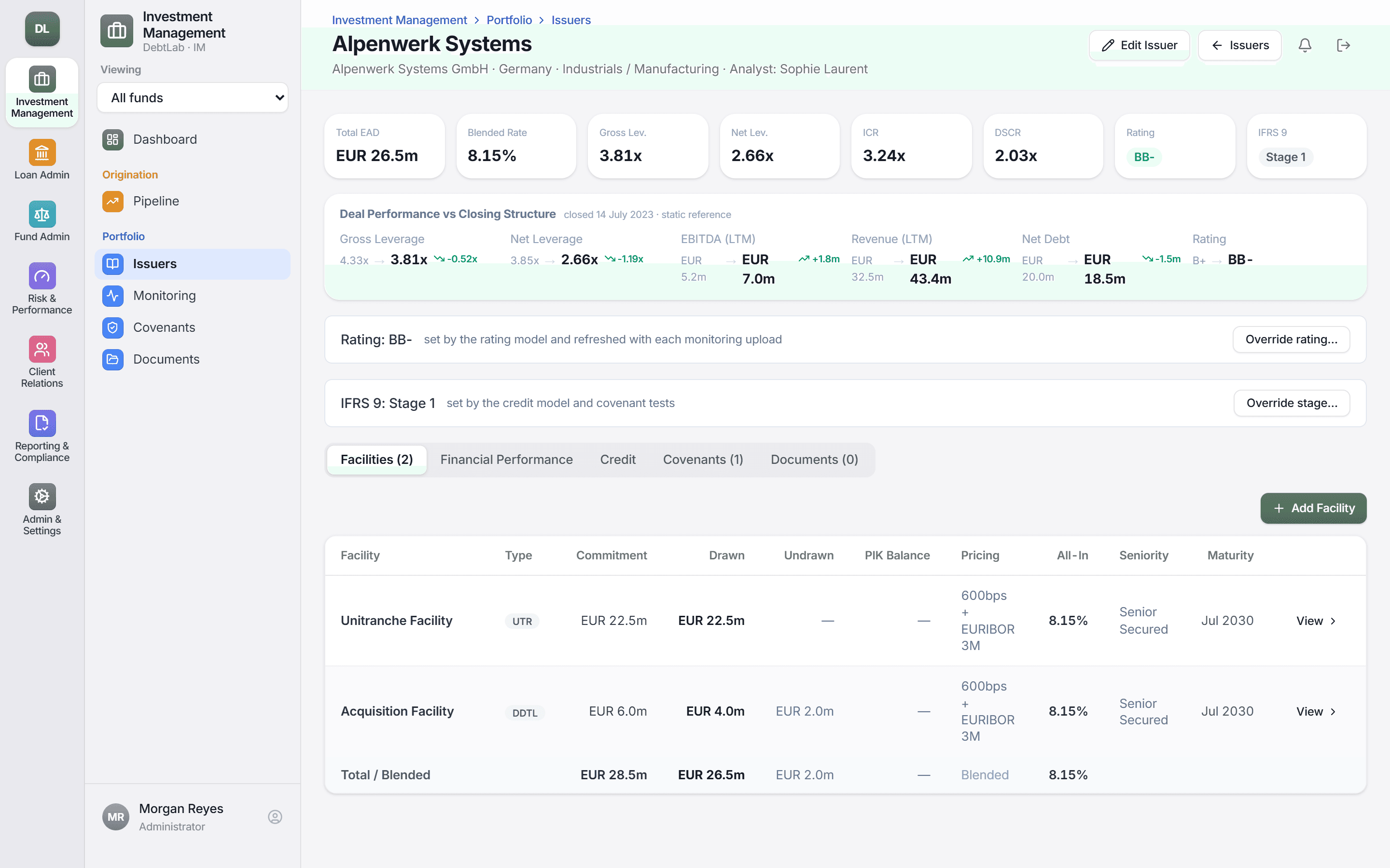 A borrower’s file in DebtLab with its facilities and tabs for financial performance, credit, covenants and documents