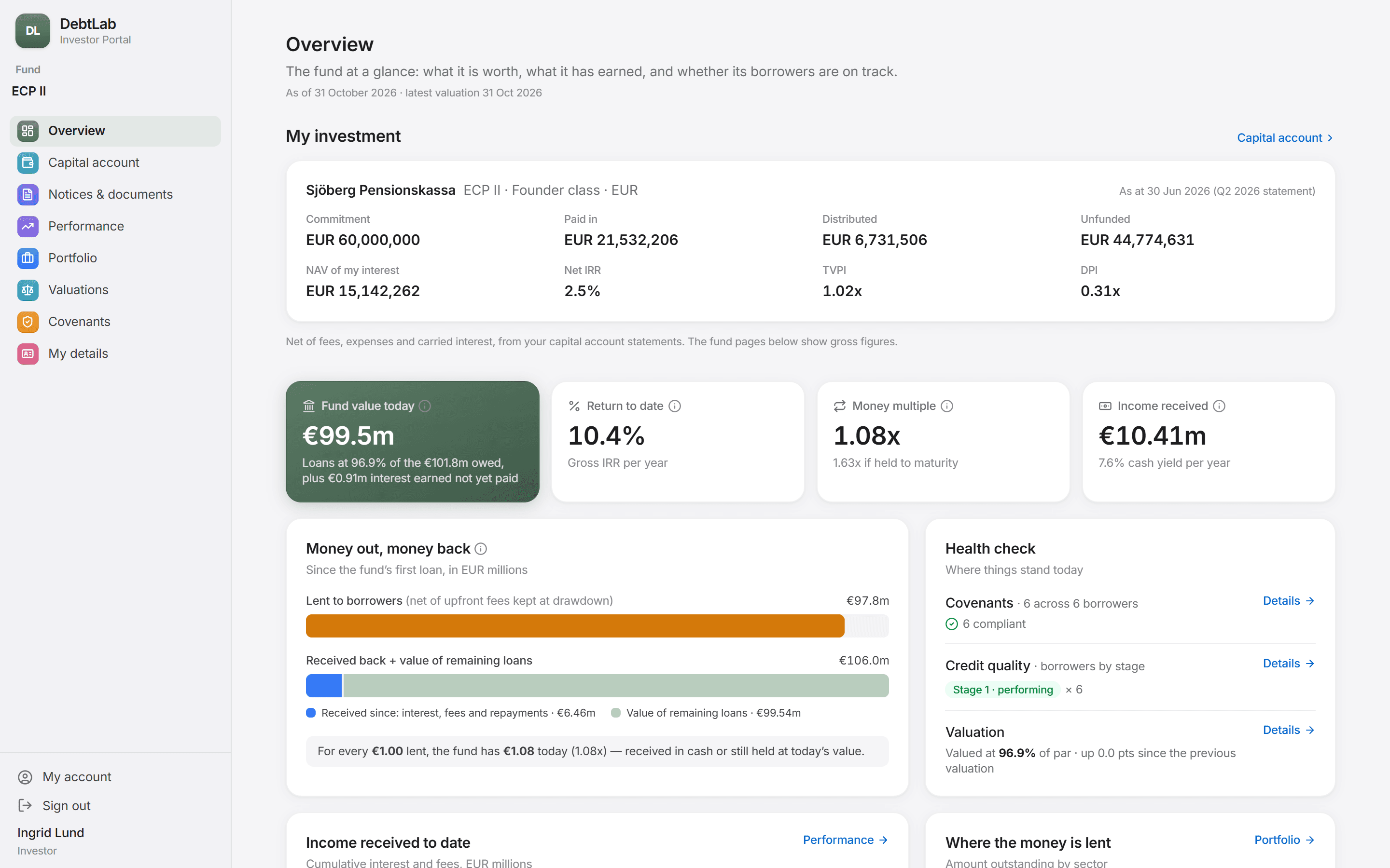 The investor portal overview with the LP’s commitment, paid in, distributed and NAV