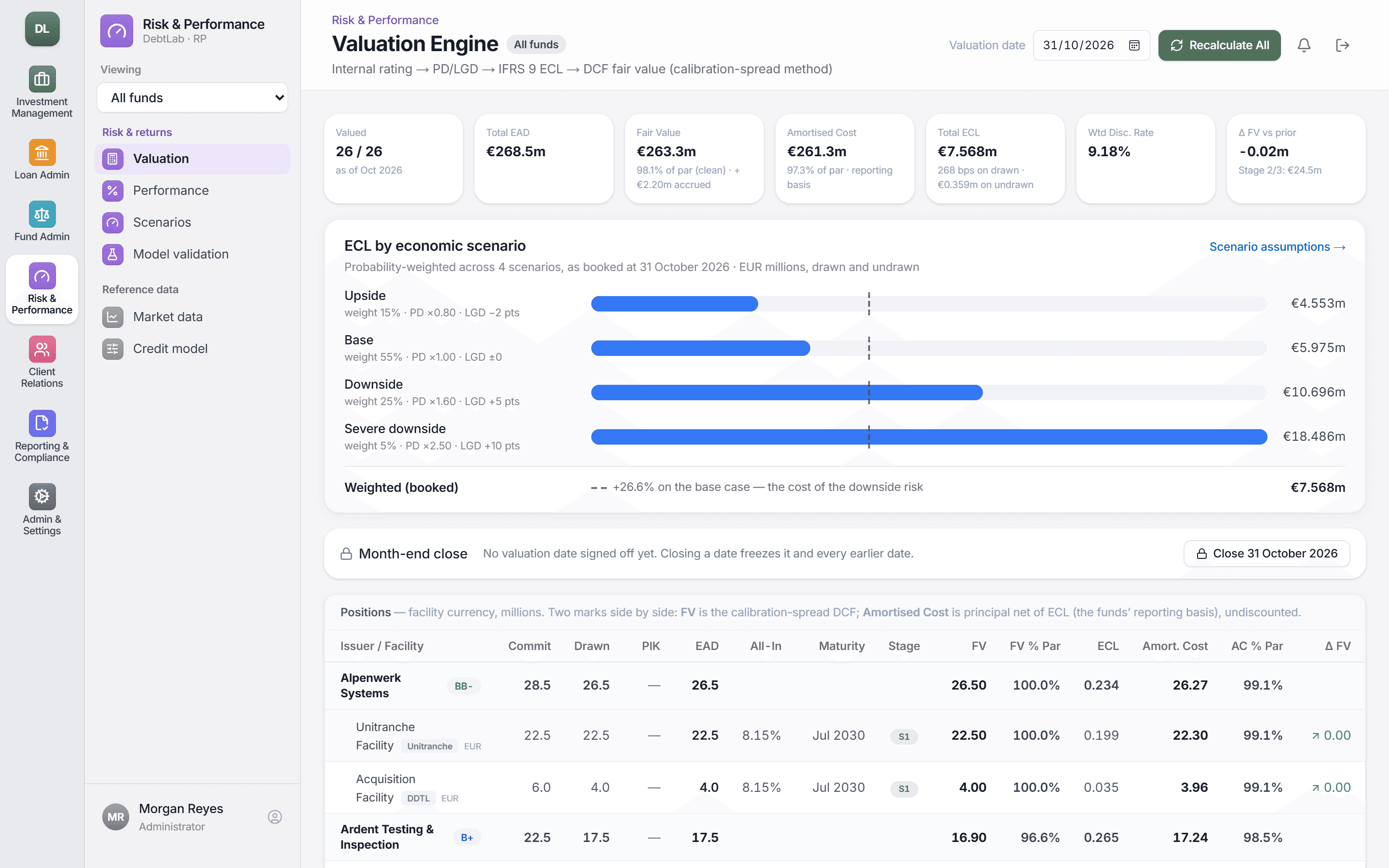 The valuation engine showing fair value, amortised cost, ECL and ECL by economic scenario